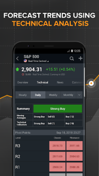 Télécharger Investing.com: Stock Market Finance pour Android Capture d'écran 2