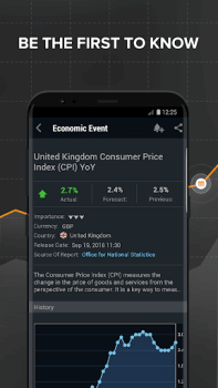 Télécharger Investing.com: Stock Market Finance pour Android Capture d'écran 5