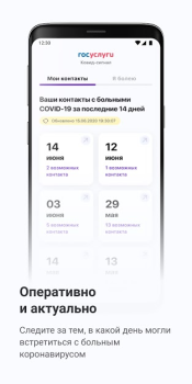 Télécharger Госуслуги.COVID трекер Santé et forme physique pour Android Capture d'écran 3