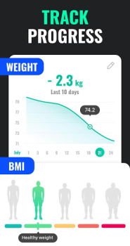 Télécharger Perte de Poids pour Homme Santé et forme physique pour Android Capture d'écran 6