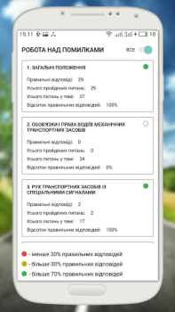Télécharger Офiцiйнi Тести ПДР Éducation pour Android Capture d'écran 5