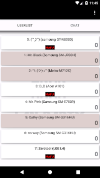 Télécharger Mafia LANparty Jeux de rôle pour Android Capture d'écran 3