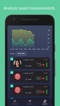 Télécharger Пульс по лицу – пульсометр Fac Santé et forme physique pour Android Capture d'écran 3