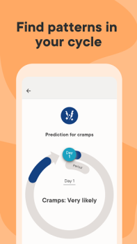 Télécharger Calendrier des règles Clue Santé et forme physique pour Android Capture d'écran 4