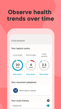 Télécharger Calendrier des règles Clue Santé et forme physique pour Android Capture d'écran 6
