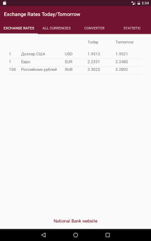 Télécharger РБ информер Finance pour Android Capture d'écran 4