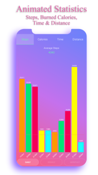 Télécharger Compteur de pas - EasyFit Santé et forme physique pour Android Capture d'écran 5