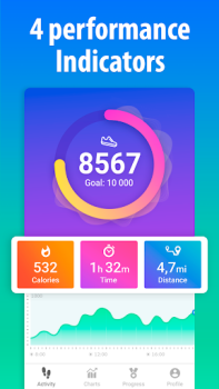Télécharger Podometre - Compteur de Pas Santé et forme physique pour Android Capture d'écran 2
