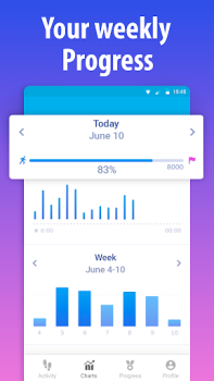 Télécharger Podometre - Compteur de Pas Santé et forme physique pour Android Capture d'écran 4