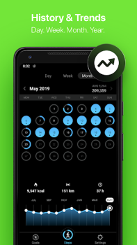 Télécharger StepsApp Podomètre Santé et forme physique pour Android Capture d'écran 2