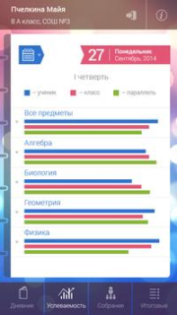 Télécharger Мой дневник Éducation pour Android Capture d'écran 4