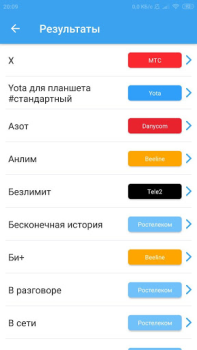 Télécharger Все сотовые операторы Livres et guides pour Android Capture d'écran 5