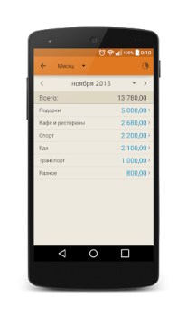 Télécharger Journal costs Finance pour Android Capture d'écran 4