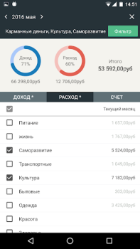 Télécharger Money Manager Expense & Budget Finance pour Android Capture d'écran 3