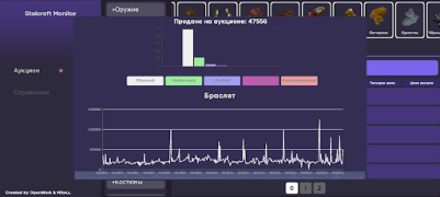 Télécharger Stalcraft Monitor Affaires pour Android Capture d'écran 6