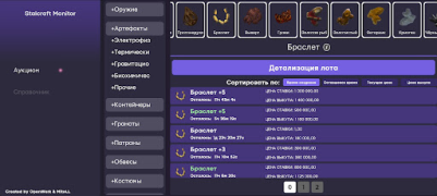 Télécharger Stalcraft Monitor Affaires pour Android Capture d'écran 7