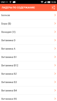 Télécharger Состав продуктов Livres et guides pour Android Capture d'écran 5