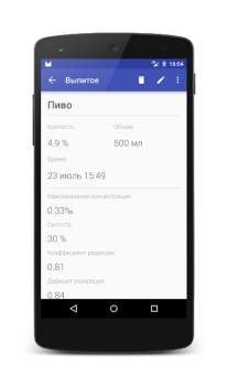 Télécharger Алкометр Santé et forme physique pour Android Capture d'écran 6