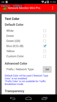 Network Monitor Mini