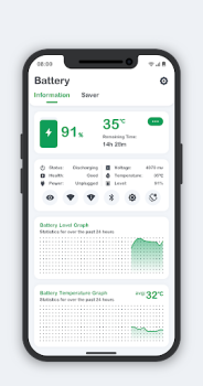 Battery Monitor