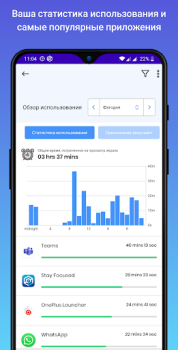 Stay Focused: blocage d'applis
