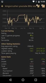 Télécharger lichess.org • échecs gratuit Jeux de société pour Android Capture d'écran 6