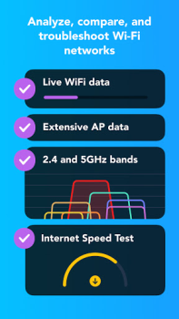 Analyseur Wi-Fi NetSpot