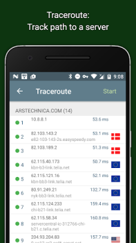 Network Analyzer