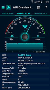 WiFi Overview 360