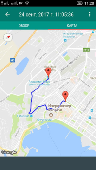 Cyclisme - GPS Vélo Computer