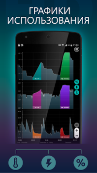 Télécharger Batterie HD  - Battery Outils pour Android Capture d'écran 2