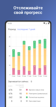 Télécharger Apprendre l’anglais facilement Éducation pour Android Capture d'écran 3