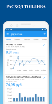 Télécharger Ma Voiture: carburant Voitures et transports pour Android Capture d'écran 2