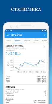 Télécharger Ma Voiture: carburant Voitures et transports pour Android Capture d'écran 3
