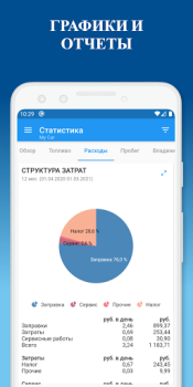 Télécharger Ma Voiture: carburant Voitures et transports pour Android Capture d'écran 5
