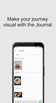 Télécharger Grow - Habit tracking Mode de vie pour Android Capture d'écran 3