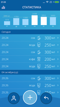 Télécharger Traqueur d’eau Santé et forme physique pour Android Capture d'écran 2