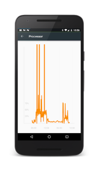 Télécharger PowerLine: Status Bar meters Outils pour Android Capture d'écran 4
