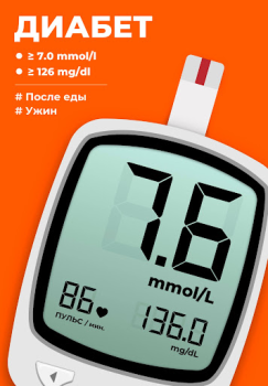 Télécharger Diabète - Suivi Du Diabète Santé et forme physique pour Android Capture d'écran 3