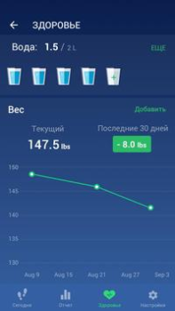 Télécharger Podomètre - Compteur de Pas Santé et forme physique pour Android Capture d'écran 3
