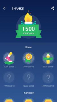 Télécharger Podomètre - Compteur de Pas Santé et forme physique pour Android Capture d'écran 4